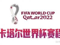 2022卡塔尔冬季世界杯前瞻