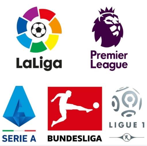 2023-2024赛季欧洲五大联赛于8月12日启幕！首轮赛程知多少？